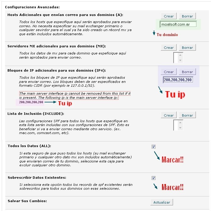 Configuración de SPF