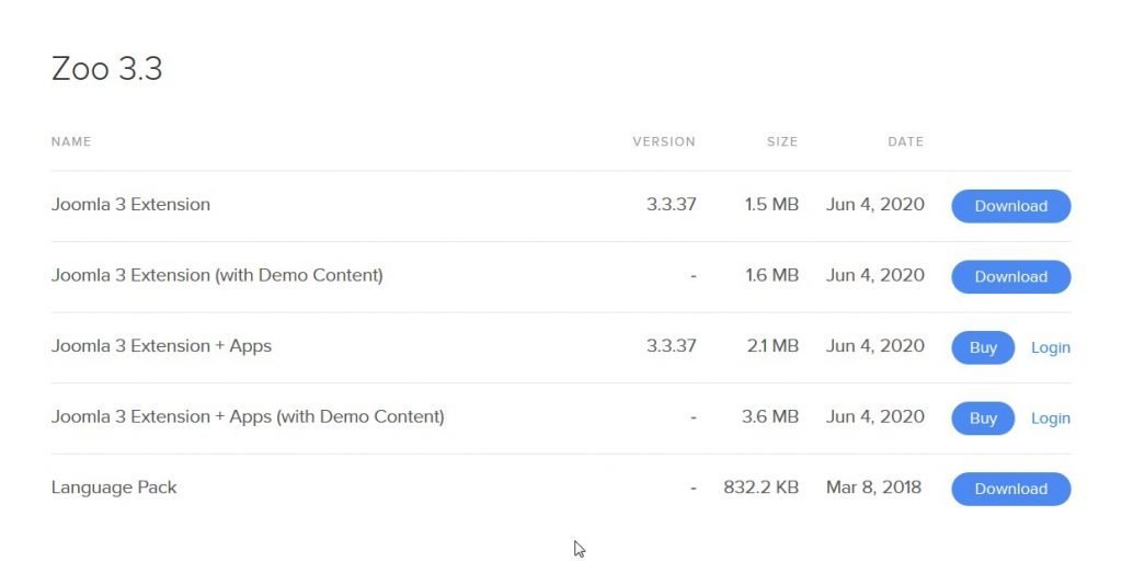 Opciones de descarga Extension ZOO Joomla