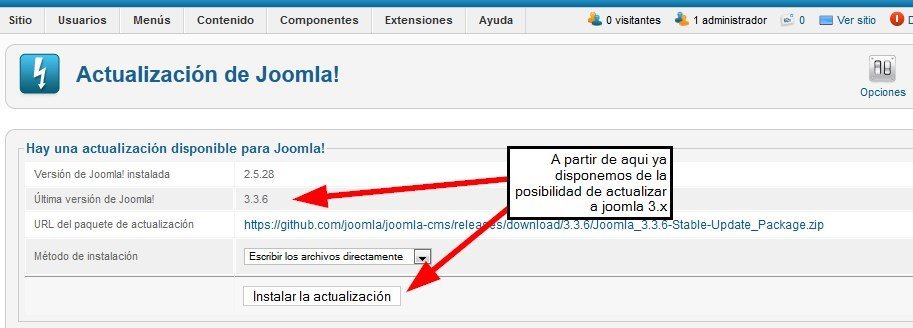 Ejecutar actualización Ejecutar actualización