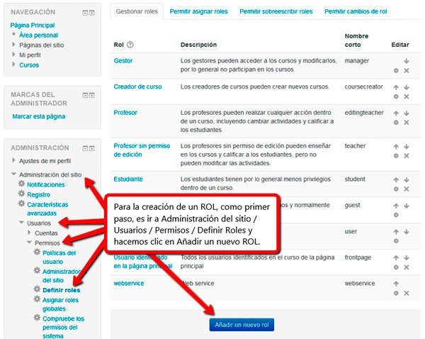Crear un rol en Moodle 2 Crear un rol en Moodle 3 - Moodle sincronizado con joomla