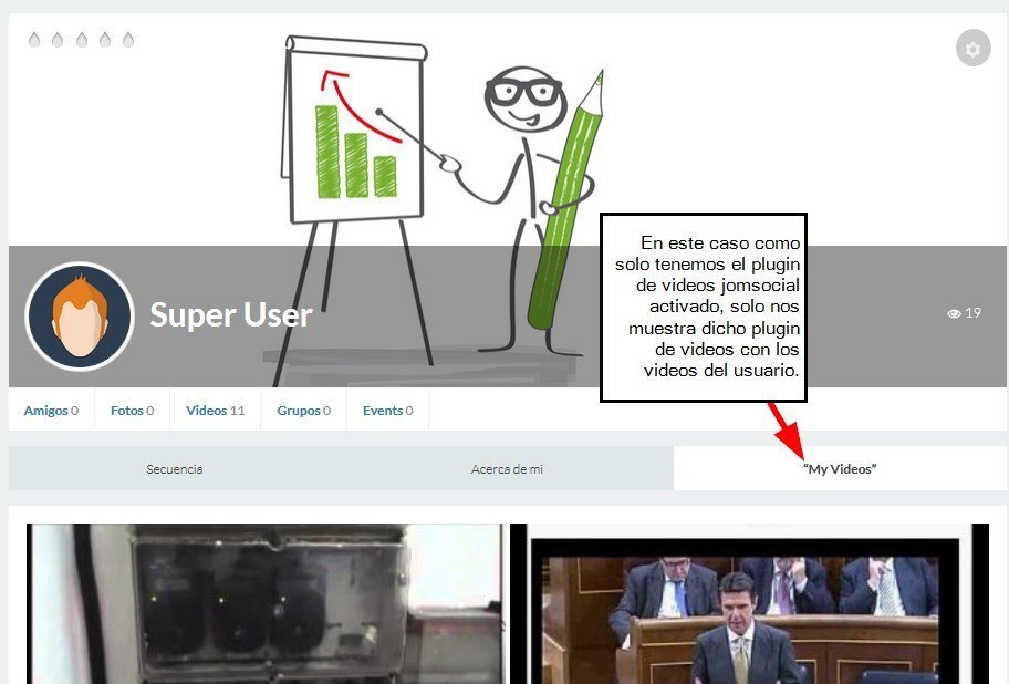 Aplicación activada de mis videos
