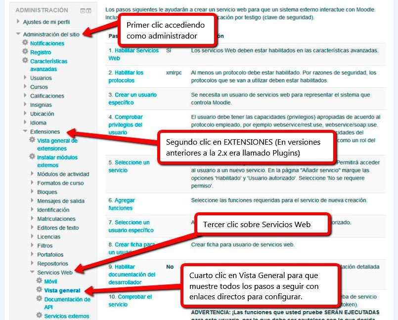 Servicios web Moodle sincronizado con joomla